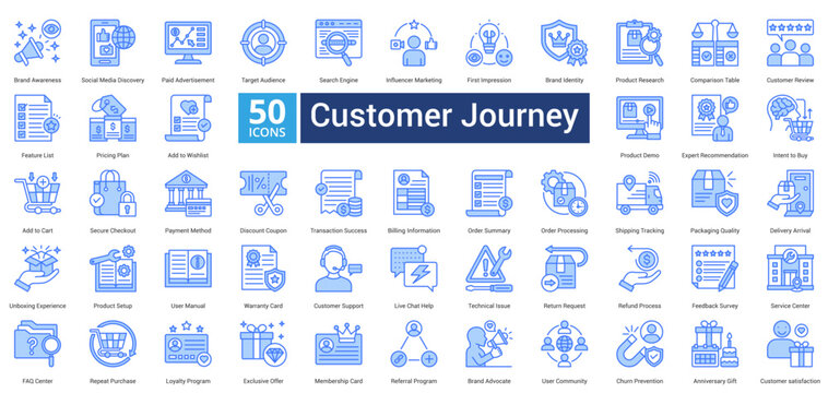 Customer Journey icon set in blue style contains 50 icons including brand awareness, social media discovery, paid advertisement, target audience, search engine and first impression icon