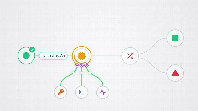 Vibrant AI Workflow Graph Loop: Intricate Agent Automation Motion Graphic