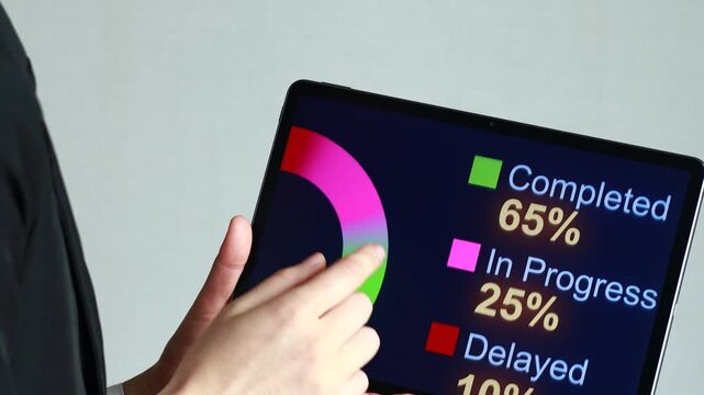 A person looks at a tablet that shows project status. The screen displays different sections, including completed tasks and those in progress. It is indoors, likely in an office.