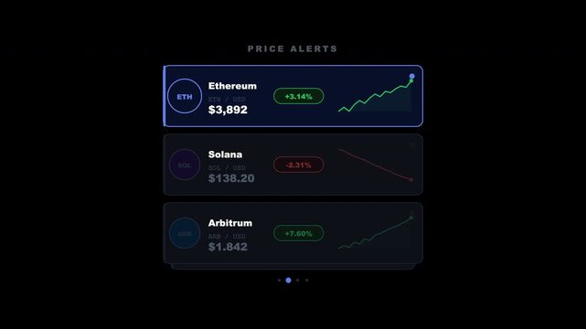 Digital chart displaying cryptocurrency market price alerts for ethereum, solana, and arbitrum, ideal for finance reports and analytics purposes.