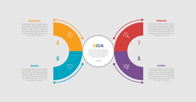AIDA analysis infographic template with big half circle opposite direction on quadrant structure with 4 points information flat style