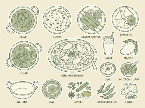 Hand-Drawn Pakistani and Indian Food Illustration Stickers Set featuring Biryani, Nihari, Seekh Kebab, Naan, and Spices
