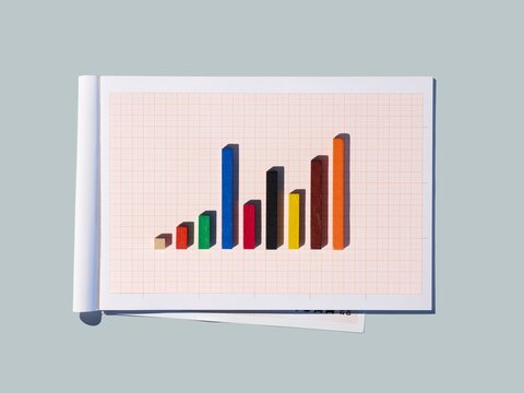 Multi colored 3D bar chart on graph paper representing growth