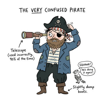 Clumsy pirate using telescope incorrectly on white background with funny annotations in comic style.