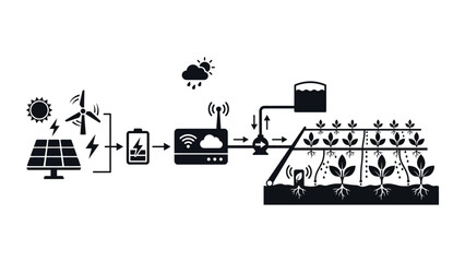 Fototapeta premium Smart automated irrigation system powered by renewable energy sources.