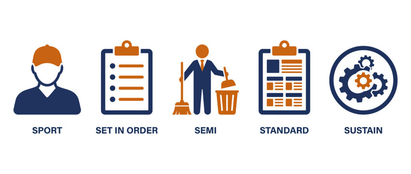 5s methodology icons set for workplace organization and lean manufacturing
