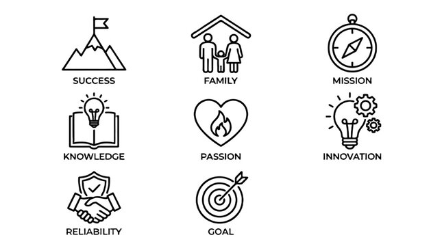Core values line icon set with success, family, mission and goal