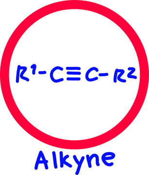 Educational illustration of a generic alkyne molecular structure featuring a carbon-carbon triple bond with R-group substituents. Clean schematic design ideal for chemistry textbooks, scientific prese