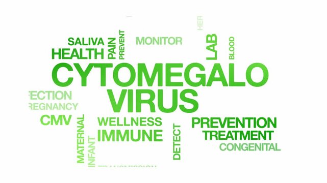 Cytomegalovirus CMV concept Animated Tag Word Cloud kinetic typography, Text Design Animation typography seamless loop video motion graphics Intro Wordart arrangement green type on white background bg