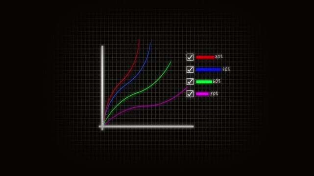 Animated growth chart exponential progress success business finance marketing 4k ultra hd. Animated growth chart exponential progress success statistics data visualization 4k ultra hd.