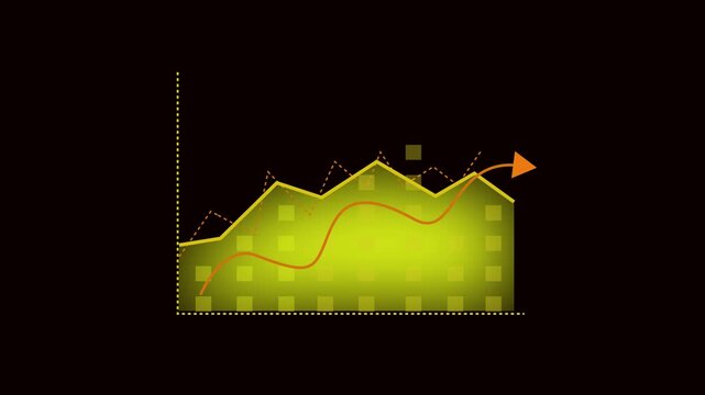 Upward trend animated growth chart corporate presentation financial marketing technology 4k ultra hd. Business data graph animation yellow green arrow upward trend finance investment 4k.