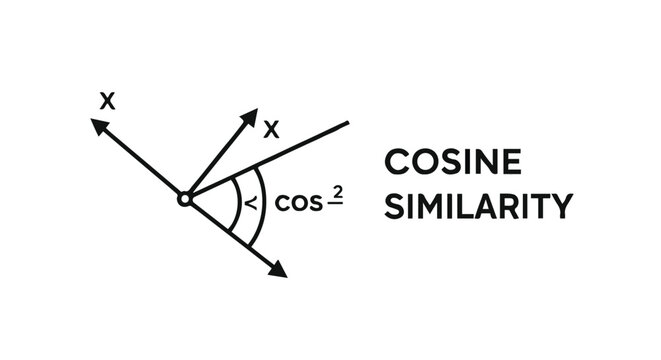 Cosine similarity icon, vector illustration of the mathematical concept of measuring the similarity between two vectors in a multidimensional space