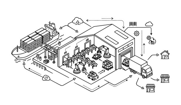 (Industrial automation + global logistics concept scene)