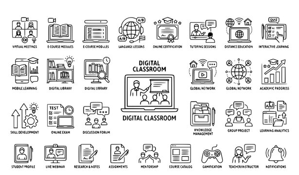 Virtual Classroom and E Learning Outline Icons Digital Education Vector Set