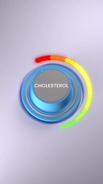 Animated gauge shows cholesterol level climbing to HIGH then dropping to LOW. Green-to-red gradient scale with LOW and HIGH labels. Vertical format.
