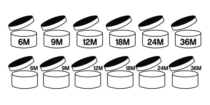 PAO Cosmetic Packaging Symbols Vector Set with Period After Opening Expiration Labels