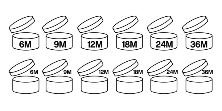 Cosmetic Period After Opening PAO Icons Vector Set with Open Jar Shelf Life Labels and Expiration Month Symbols