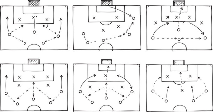 Set of six soccer tactical diagrams showing attacking formations and player movement strategies on a field sketch