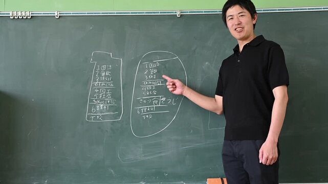 黒板の時間割を指差して笑顔で説明する男性教師