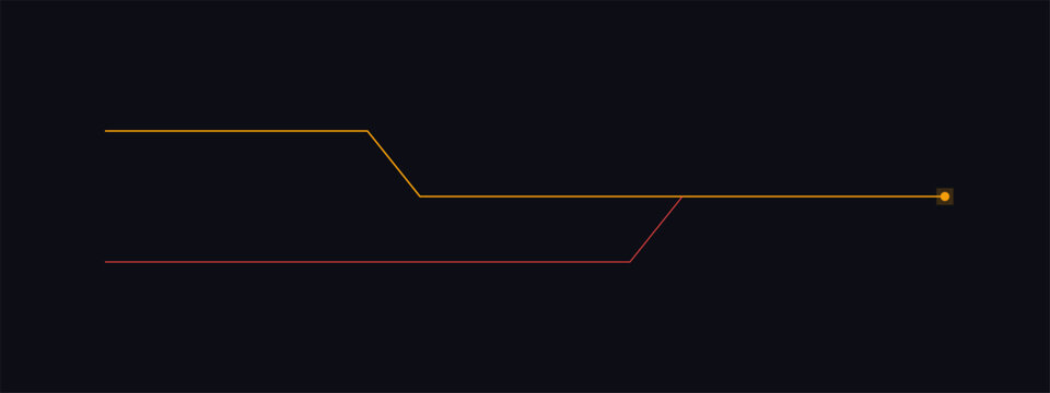 Linear graph with connected points and lines in yellow and red on dark background.