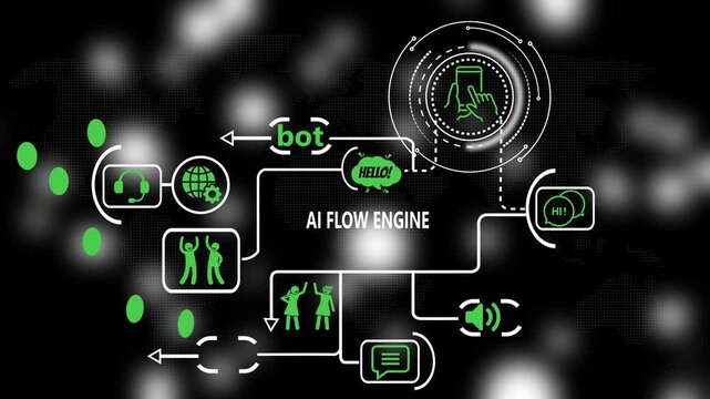 Ai flow engine infographic: chatbot and digital communication network animation