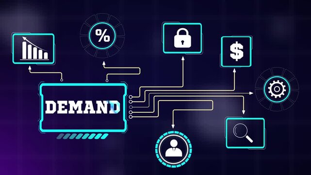 Advanced business agility framework tracking consumer product demand fluctuations, secure network infrastructure