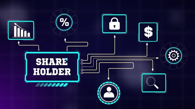 Analyzing company shareholder equity payout yields through interactive database nodes and security indicators
