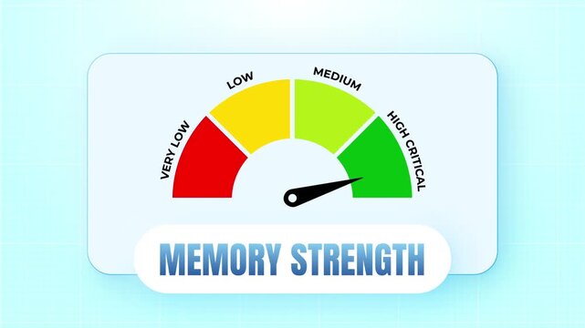 Low memory strength depicted on a polished quartz finished dashboard dial, illuminated by bright studio lights and vivid hues 4k video