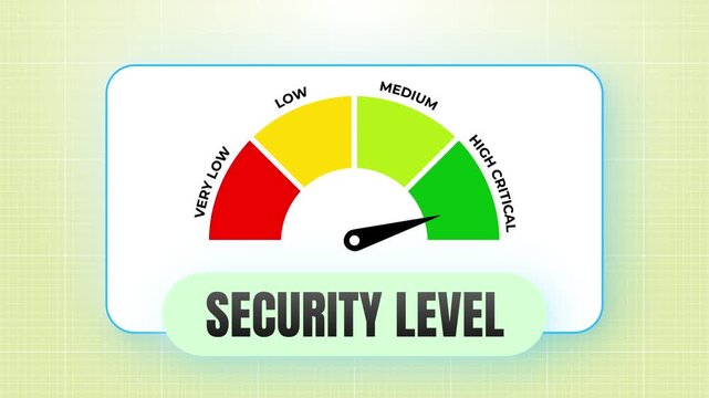 Dropping security level visualized on a rugged basalt textured interface, glowing with bold neon highlights and dramatic dark lighting 4k video