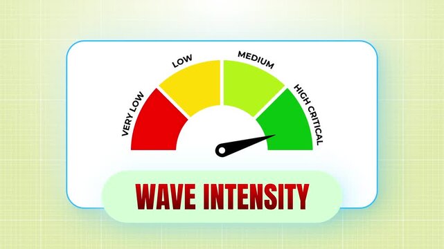 Gentile wave intensity measured by an aqua quartz textured ocean dial, reflecting sunny daylighting and vivid marine colors in this calm 4k video