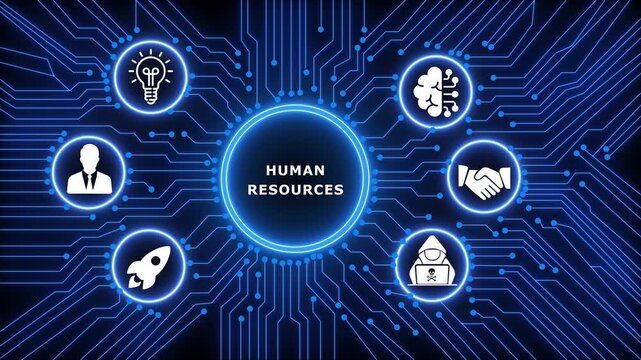 A glowing neon HUMAN RESOURCES concept surrounded by smaller icons for ai and manufacturing process management all connected in a digital circuit like pattern.circuit lines and digital symbols.4k