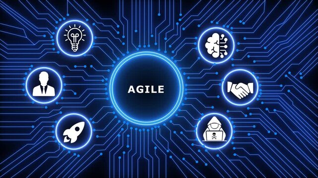 A glowing neon AGILe concept surrounded by smaller icons for ai and manufacturing process management all connected in a digital circuit like pattern.circuit lines and digital symbols. 4k