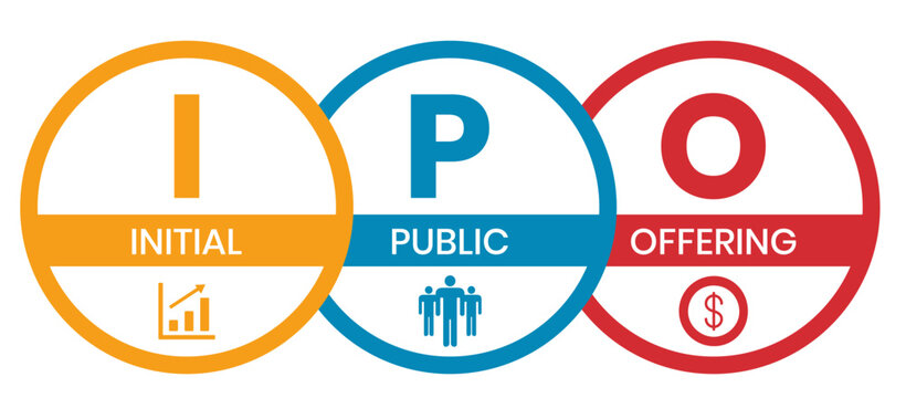 IPO - Initial Public Offering acronym. business concept background. Vector illustration for website banner, marketing materials, business presentation, online advertising