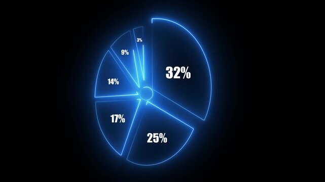 Investment portfolio diversification strategy. Risk management and asset allocation.