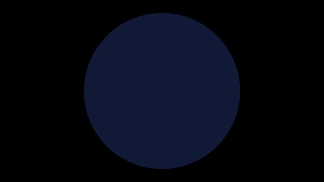 Progress Pie Animation, Circular Progress Indicator