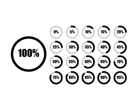 Collection of circular progress bars showing percentages from 0 to 100