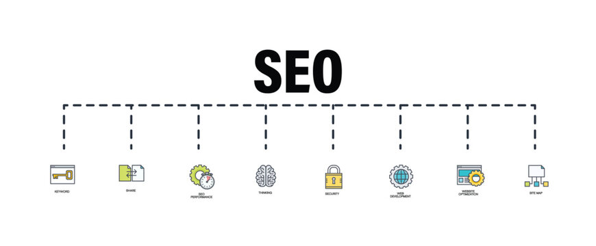 SEO banner icons set related to keywords, sharing, SEO performance, thinking, security, web development, website optimization, and sitemap. Vector illustration concept.