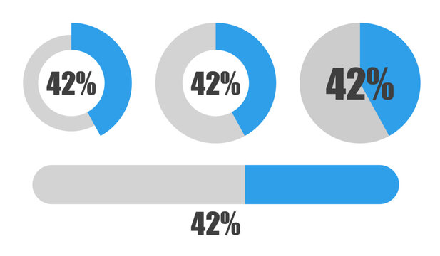 42％の円グラフとプログレスバーセット パーセンテージ表示アイコン素材42 Percent Chart and Progress Bar Set Circle Graph and UI Elements
