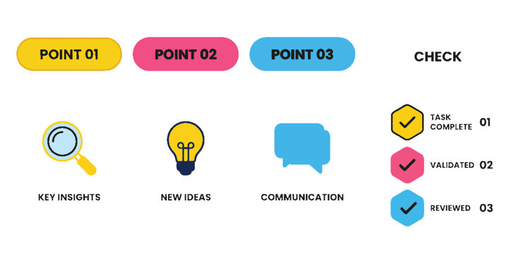 A set of business process infographic elements featuring three points with icons for key insights, new ideas, and communication, plus a checklist.