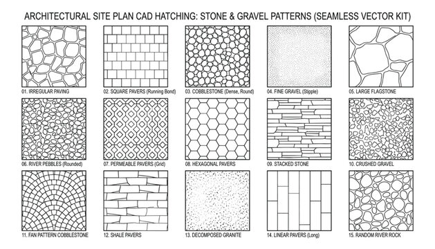 Architectural site plan cad hatching stone gravel patterns vector kit seamless textures paving cobbles pebbles aggregate flagstone.