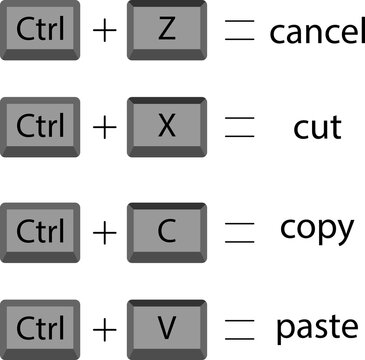 Set shortcuts icon