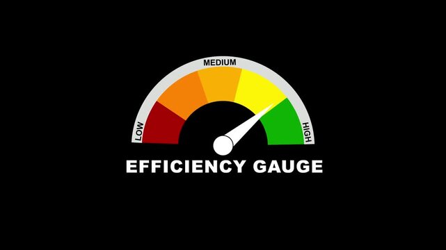 Efficiency Gauge meter icon level meter moving from high level to normal level.Simple rainbow color Speedometer Icon on Transparent Background.