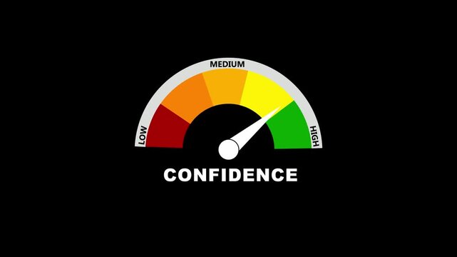 Confidence Meter Gauge Showing low,medium and high Level.motivation and personal growth.