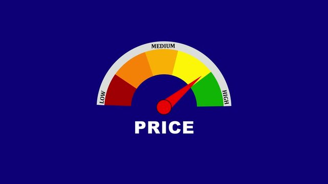 The word Price on meter. Speedometer which measures the level of excellent price.price efficiency, or financial management.