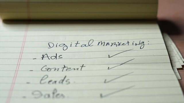 a handwritten digital marketing checklist on a yellow legal notepad. The business strategy notes list ads, content, leads, and sales with checkmarks, resting on a wooden desk indoors.
