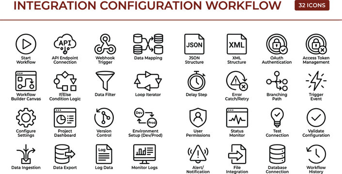 Integration configuration workflow line icon set featuring API orchestration monitoring validation automation and process management