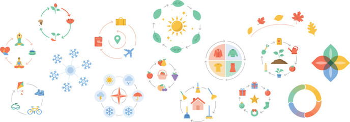 Obraz premium Abstract seasonal cycles and weather phenomena with various related icons and infographics, representing daily routines