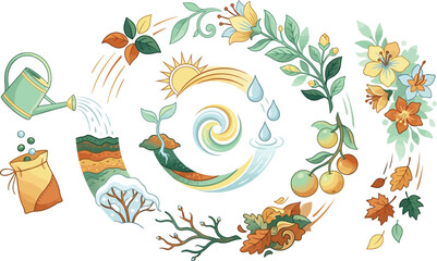 Obraz premium Seasonal cycle elements featuring nature imagery and gardening tools illustration set for environmental education purposes