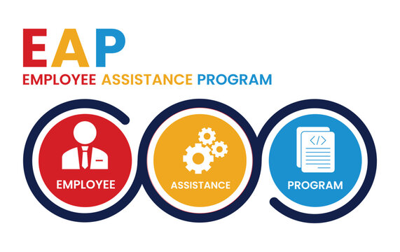 EAP Business Concept Background. Employee Support, Mental Health Resources and Corporate Assistance Program Vector Illustrationesign pictogram