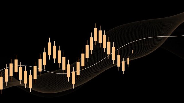 Candlestick chart with flowing wave lines animation, Candlestick chart and flowing wave-like white lines, minimal financial concept image.